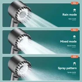 5-Filter Rain Shower Head - High-Pressure Water Flow & Durable Painted Finish For A Luxurious Shower Experience
