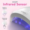 UV LED Nail Lamp, Gel Light for Nail Polish UV Dryer with 3 Timers SU None White